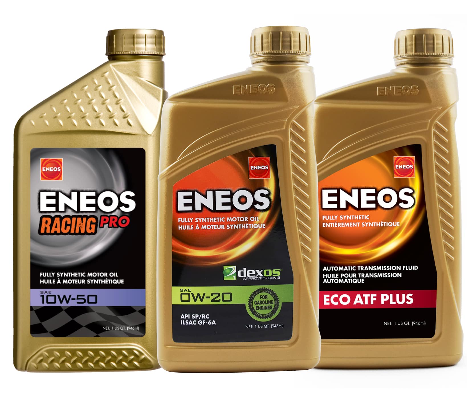 THE IMPORTANCE OF BASE OIL